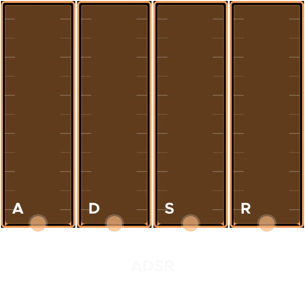 ADSR Envelope macro — Attack, Decay, Sustain and Release faders
