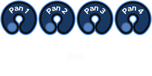 Pan Bank macro — four pan knobs, one per MIDI channel