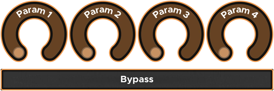 Pedal-Style FX Box macro — four effect knobs above a bypass toggle