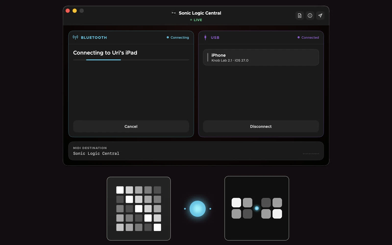 Sonic Logic Central connecting over Bluetooth to an iPad while an iPhone stays connected over USB, with the Sonic Logic and Central icons linked by a glowing point